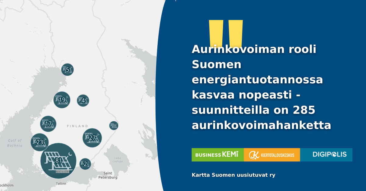 Aurinkovoiman rooli kasvaa nopeasti - suunnitteilla on 285 aurinkovoimahanketta